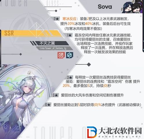 幻塔艾莉絲技能是什么-幻塔艾莉絲技能一覽