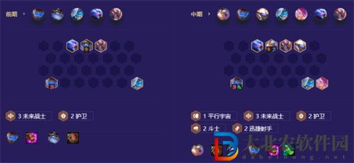 金鏟鏟之戰機甲迅捷陣容玩法攻略