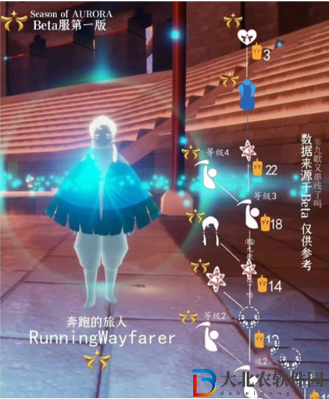 《光遇》曙光季先祖兌換圖一覽