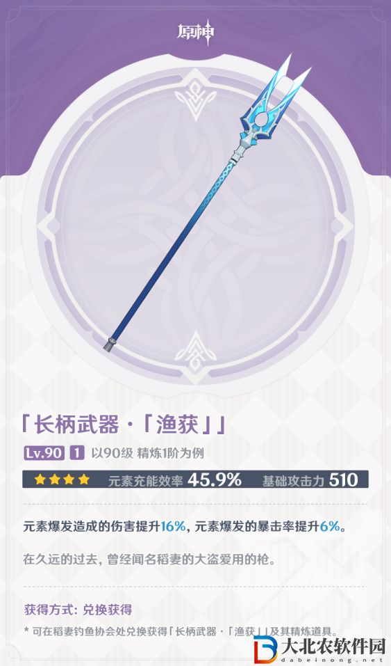 原神雷神武器搭配推薦