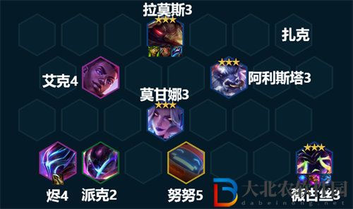 金鏟鏟之戰(zhàn)3.7版本強勢陣容推薦