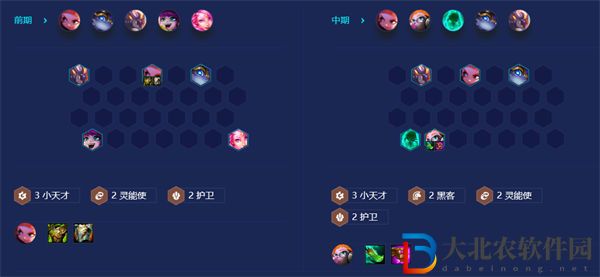 金鏟鏟之戰黑客秘術小天才玩法攻略