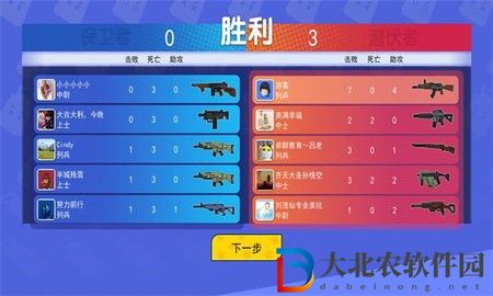 重返猴島