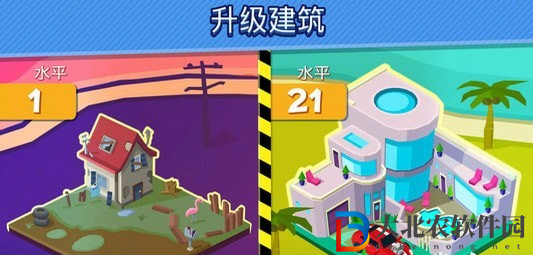 點擊城市