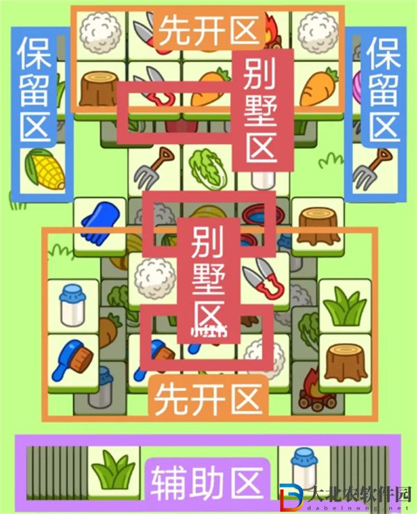 羊羊大世界3月20日攻略