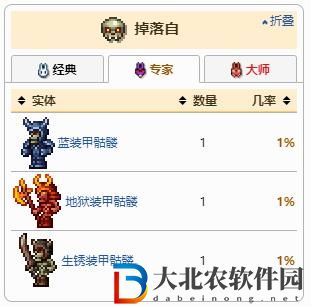 《泰拉瑞亞》晨星武器介紹