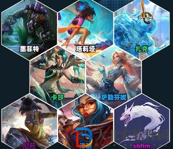 金鏟鏟之戰碧波龍羈絆效果是什么-碧波龍羈絆效果一覽