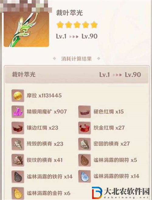 原神裁葉萃光突破材料一覽