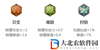 王者榮耀瀾攻速閾值2023-瀾攻速閾值2023一覽