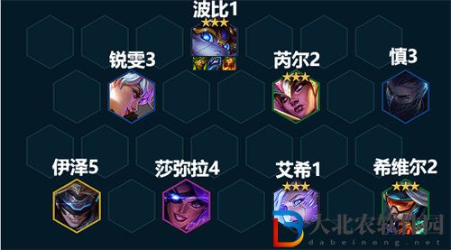 金鏟鏟之戰護衛槍手希維爾陣容搭配攻略