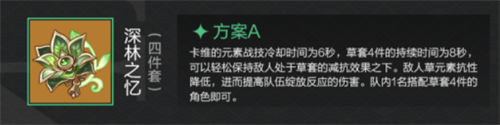 原神卡維培養攻略一覽