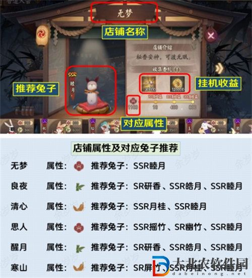 陰陽師真實之羽香道大會玩法攻略介紹