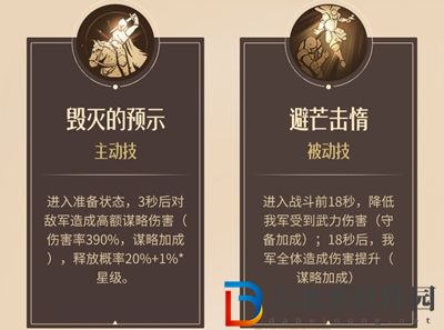 重返帝國亂世梟雄加點介紹