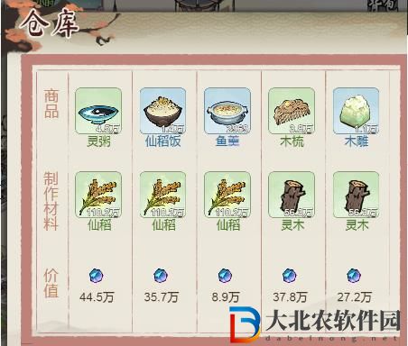 道天錄天財閣東西賣不出去