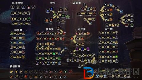 冒險日記