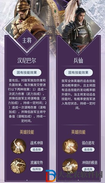 重返帝國賈斯汀尼加點介紹