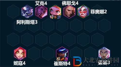 金鏟鏟之戰(zhàn)卡*
主c陣容搭配攻略