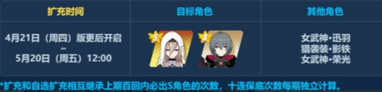 崩壞3阿波尼亞怎么獲得