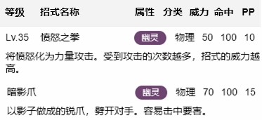 寶可夢朱紫猴怪配招性格推薦