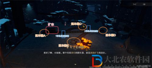 崩壞星穹鐵道大*
區(qū)鐵道之夜續(xù)一任務(wù)完成攻略