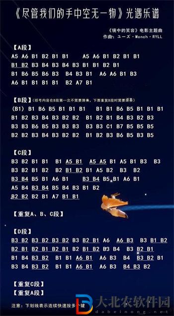 光遇10首熱門歌曲琴譜詳情推薦
