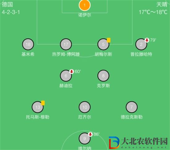 **
天才陣容推薦-**
天才陣容名單推薦