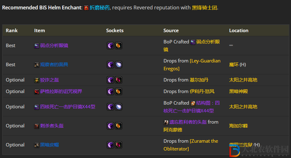 魔獸世界wlk刺殺賊前期帶什么裝備