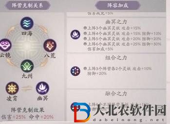 上古有靈妖大蟹的考驗選誰-大蟹的考驗選擇推薦