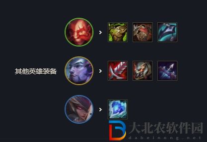 云頂之弈s7奧拉夫陣容怎么搭配-奧拉夫陣容搭配推薦