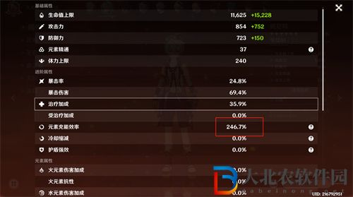 原神班尼特充能效率多少合適