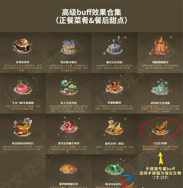 哈利波特魔法覺醒神奇飼養賽玩法攻略