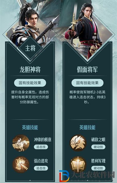 重返帝國武圣加點介紹