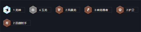 云頂之弈s7ez陣容怎么玩-s7ez陣容搭配推薦