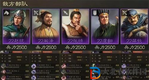 三國志戰棋版五級地打法攻略