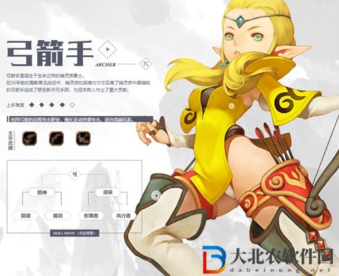 龍之谷多少級二轉-龍之谷二轉等級一覽
