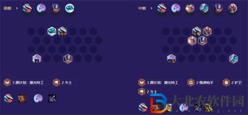 金鏟鏟之戰機甲精英九五陣容搭配攻略