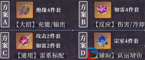 原神北斗培養建議攻略