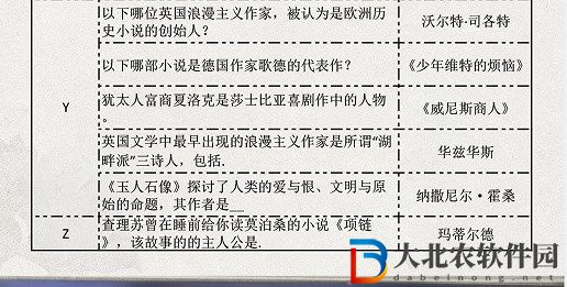 光與夜之戀長思今寄答案大全 長思今寄書海文淵答案攻略[多圖]圖片3