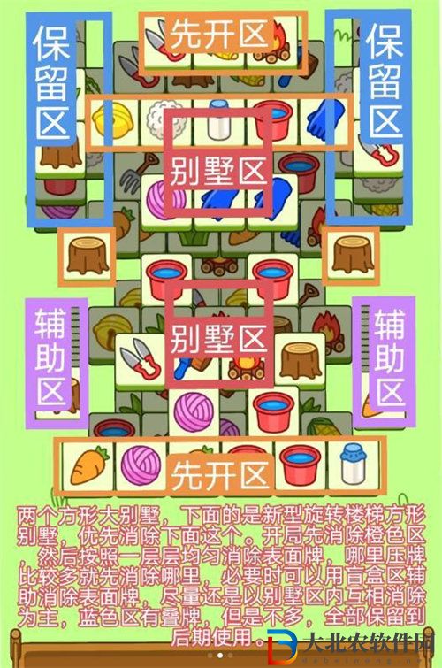 羊了個羊3.21第二關通關攻略