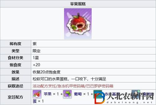 幻塔蘋果蛋糕怎么制作 幻塔蘋果蛋糕制作方法攻略
