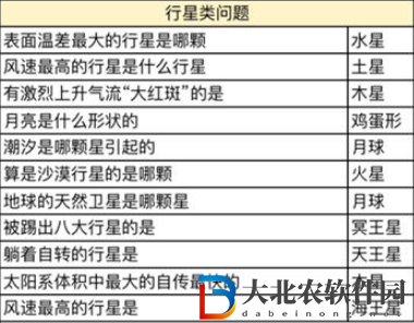 奧比島星際問答答案是什么-奧比島星際問答答案大全
