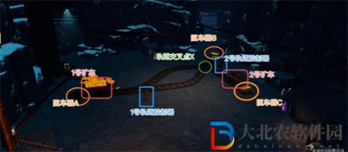 崩壞星穹鐵道最后的大*
區鐵道之夜任務完成攻略