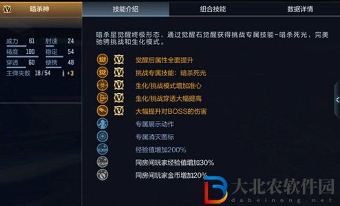 穿越火線手游挑戰模式最厲害的槍2022一覽