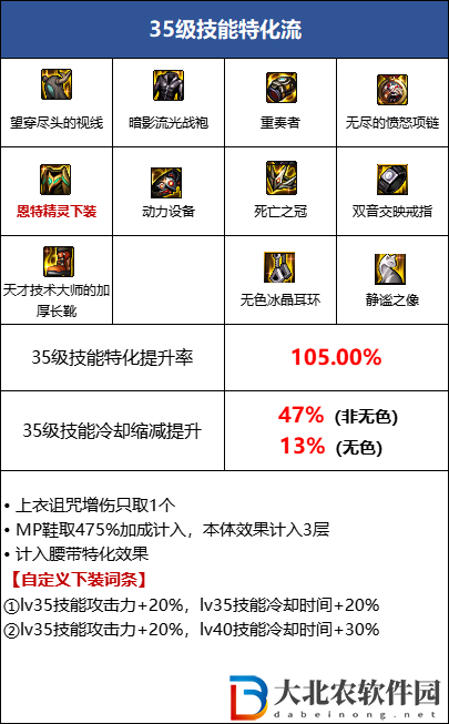 DNF105歧路套怎么搭配