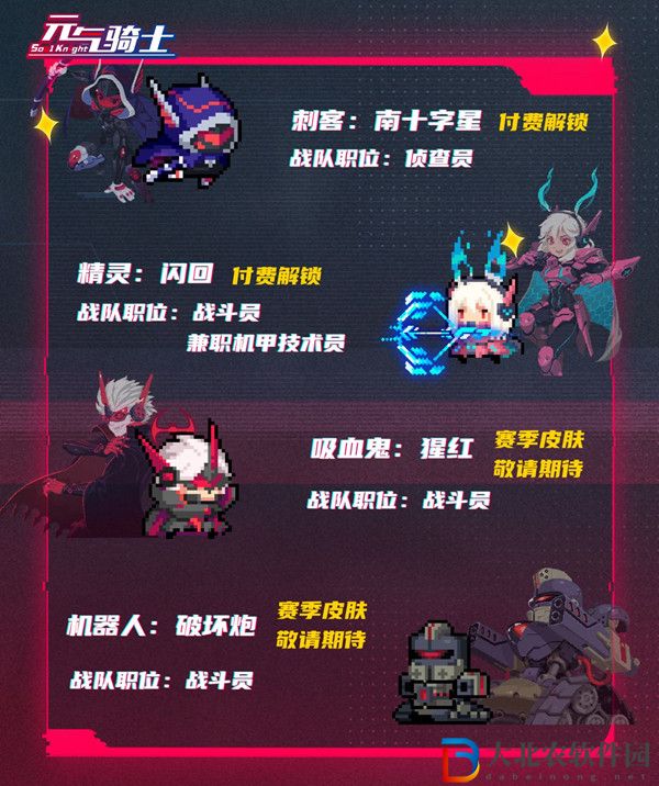 元氣騎士機械狂潮皮膚怎么獲得-機械狂潮皮膚獲取攻略