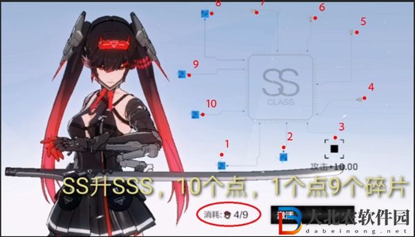 戰(zhàn)雙帕彌什ss3什么意思-戰(zhàn)雙帕彌什ss3意思解答