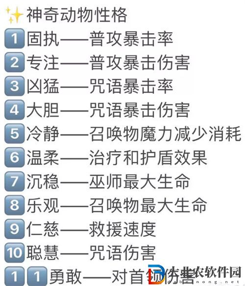 哈利波特魔法覺醒致命狩獵74層通關攻略