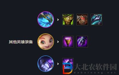 云頂之弈s7風(fēng)暴龍陣容怎么搭配-風(fēng)暴龍陣容搭配推薦