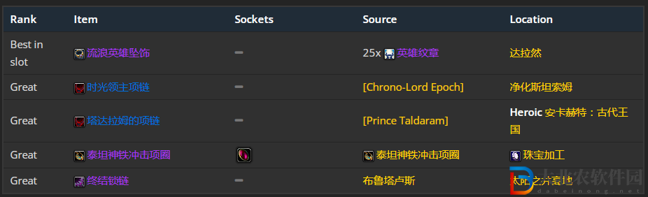 魔獸世界wlk增強(qiáng)薩前期帶什么裝備