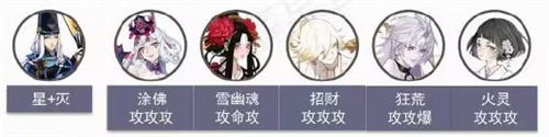 陰陽(yáng)師偽神樂(lè)陣容選擇推薦